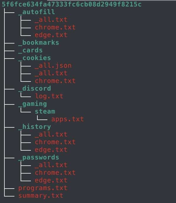 Notice that the folders โ_bookmarksโ and โ_cardsโ both exist in the log even though neither folder has been populated with stolen data